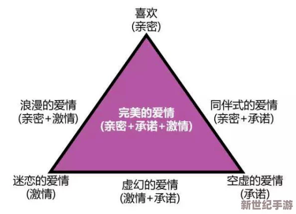 家族计画深度攻略：解锁编织线全秘籍，打造完美家庭蓝图！