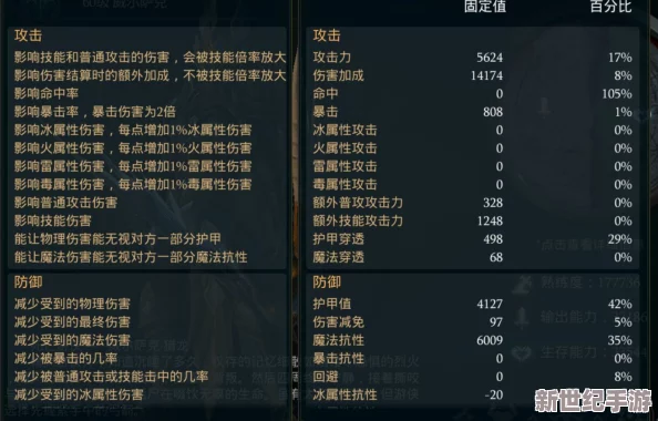 炮塔防御进阶秘籍：策略布局与高效升级全攻略（第2篇）