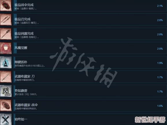 解锁月风魔传不死之月：全成就荣耀指南，挑战无尽传奇之旅！
