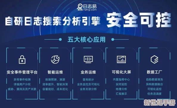 天局奥秘全览：特色系统独特魅力深度剖析与亮点集锦