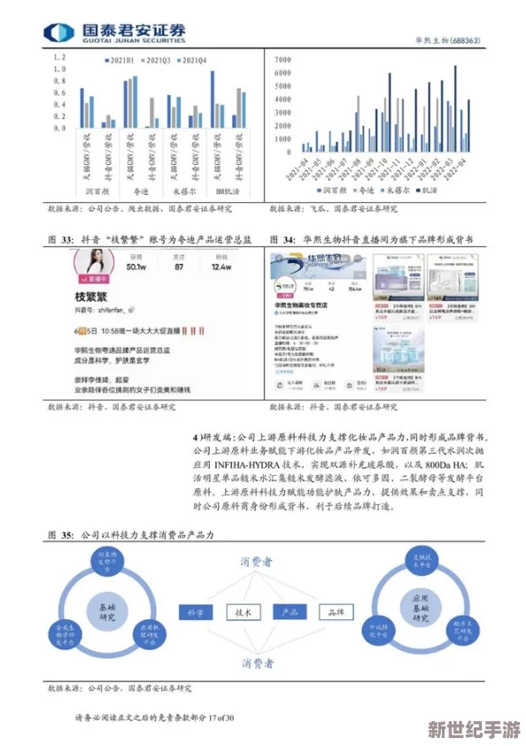 物华焕新·愿望杯深度探索：精研装备适配，构建卓越深造阵容策略