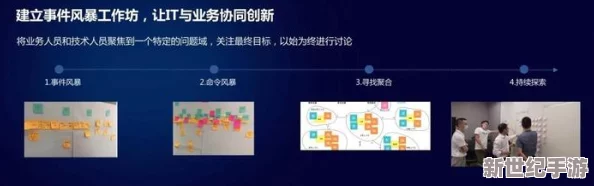 物华焕新·愿望杯深度探索：精研装备适配，构建卓越深造阵容策略
