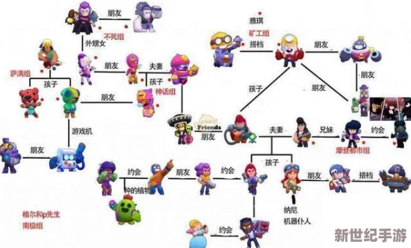 探索Partyio：身体膨胀的奥秘与玩家变大后的战略优势解析