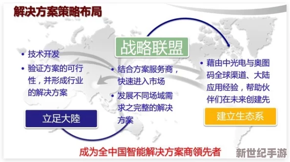 重塑未来秩序：科研加速策略与效率飞跃实战指南