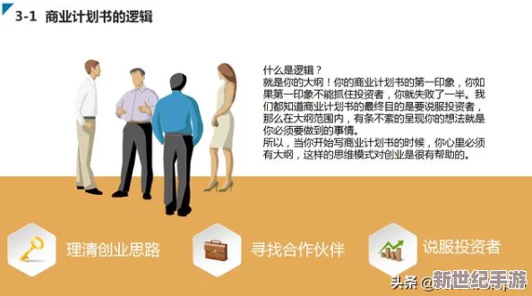 商业都市精英进阶：从零到一掌握商战策略与新手实战指南