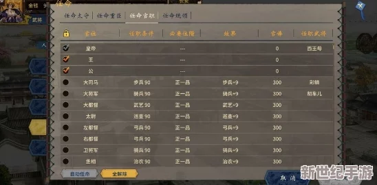 汉末霸业：副将策略深度剖析，解锁战场辅助与内政加成效应全指南