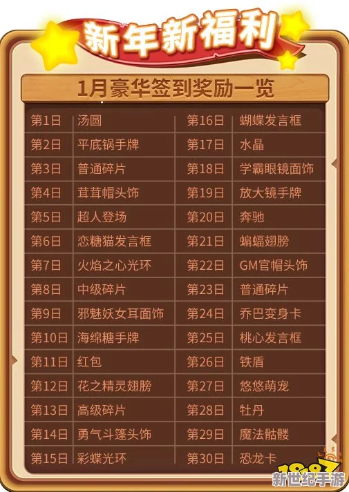 三月惊喜连连，《推理学院》2021年度专属福利盛宴，限时免费畅享！