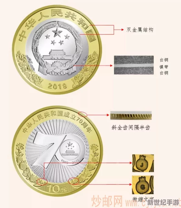 超时空星舰速通财富秘籍：高效获取钱币与福星硬币全攻略汇总
