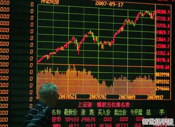 罗德里策略新解：非跑商开局下的快速崛起之路与高效发展技巧探索