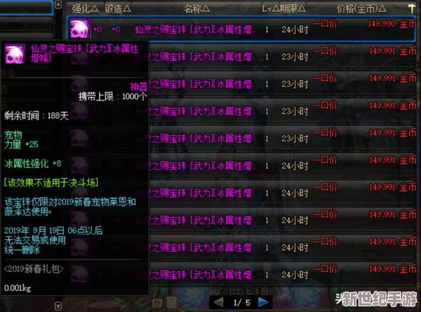 DNF玩家必看：力量属性与面板提升成本大比拼，哪个更经济实惠？