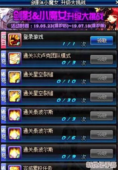 魔城骑士全难度梯度挑战特色概览与实战策略指南