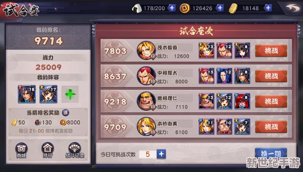 《弹弹堂巅峰对决：深度剖析230系列武器，揭秘哪款战力卓越》精简版——'优选攻略：弹弹堂顶尖230武器性能大比拼