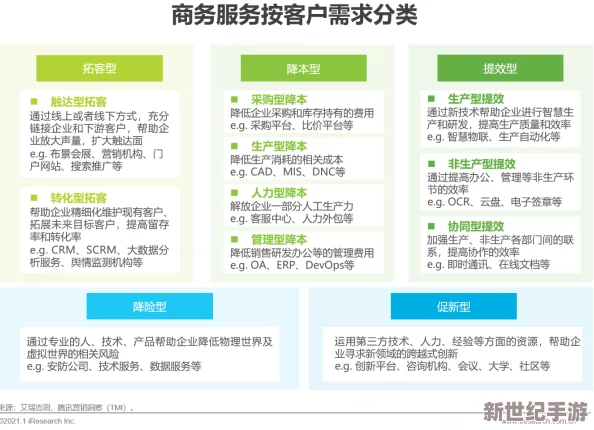独家揭秘：百无一失服务预约全攻略，轻松掌握官方预约渠道与地址分享