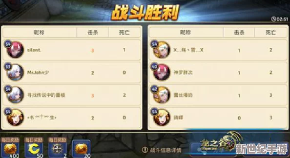 《龙之谷2》手游高效盈利策略：掌握资源循环与任务优化，轻松赚取游戏财富