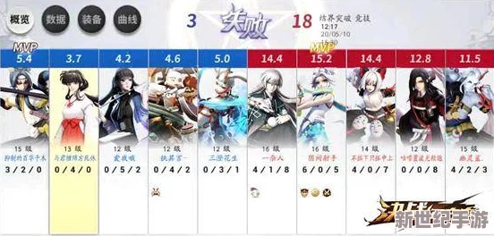 【平安京战况速递】我妻善逸专属活动尾声倒计时：错过即遗憾的终结预告！