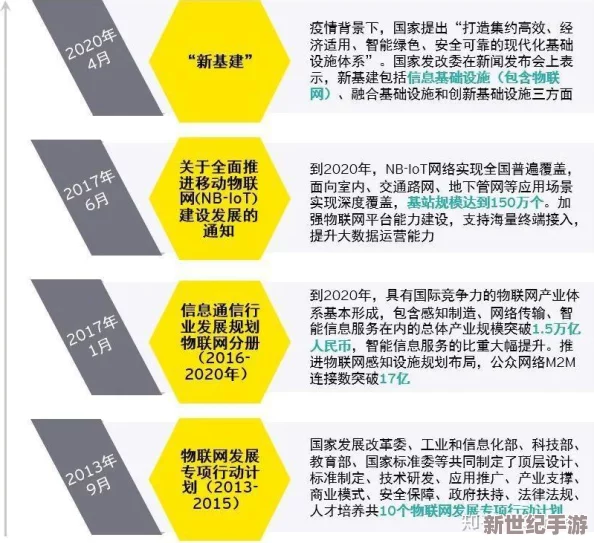 物华弥新派遣业基建革新策略：科学排序，引领产业升级蓝图指南