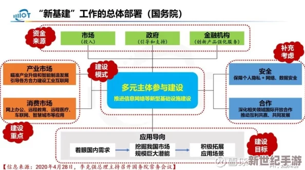 物华弥新派遣业基建革新策略：科学排序，引领产业升级蓝图指南
