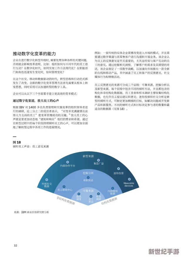物华弥新派遣业基建革新策略：科学排序，引领产业升级蓝图指南
