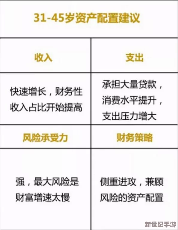 首富之路：高效招募精英策略与理财能力提升秘籍