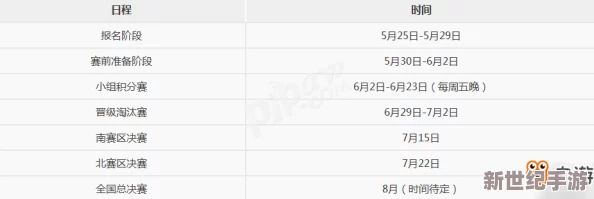 独家揭秘：白厄战境震撼登场日期，官方最新上线时间表抢先看！