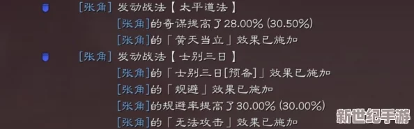T0三势法正张角：提升投资决策的关键策略与市场趋势分析