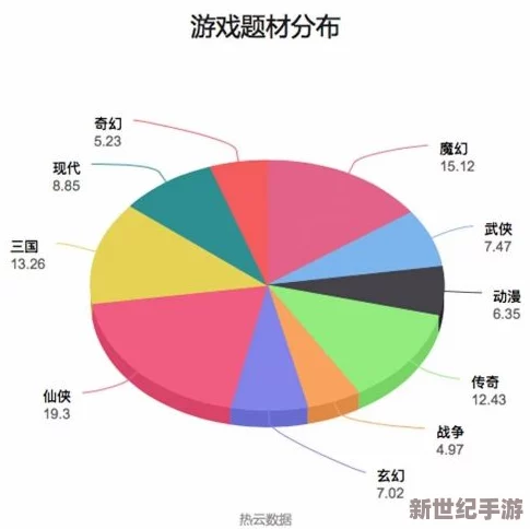 《吞食天地2》中马良繁忙之谜：高效管理策略应对其持续忙碌状态