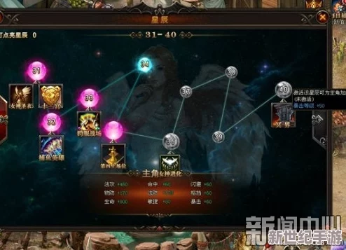 探索《时之歌》SR角色格莱德伯爵：独特技能与全面属性详析，实战表现如何？