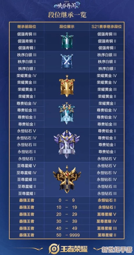 探秘元梦之星：解锁独家免费皮肤清单，尊享海量精美装扮大放送！