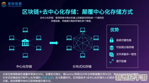 星际52区高效装备与精准部署拓印方块指南：探险途中必知的安置策略与安全考量