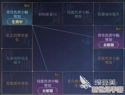 鸢颜良命运抉择：深入剖析洗命盘之利弊与个性契合度考量