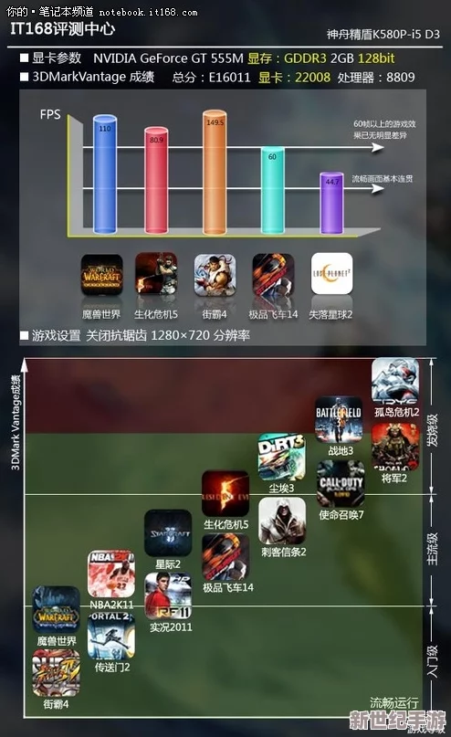 文明VI与绝地求生：两款游戏硬件需求深度对比，探索你的PC能否驾驭双雄