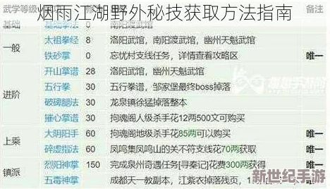 烟雨朦胧江湖行，探寻秘法高效捕获灵动鲫鱼技巧全攻略