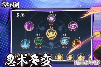 忍者时刻新纪元：顶尖新手流派组合策略，打造无敌开局秘籍推荐