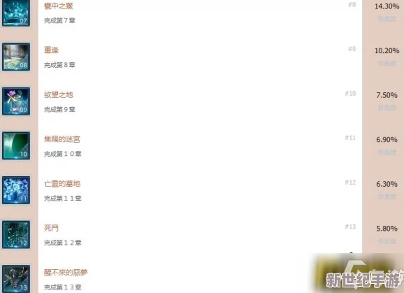 《再见吧渣男》第231关智慧通关秘籍：解锁58章假装疲劳策略，巧妙搜集线索步步为营