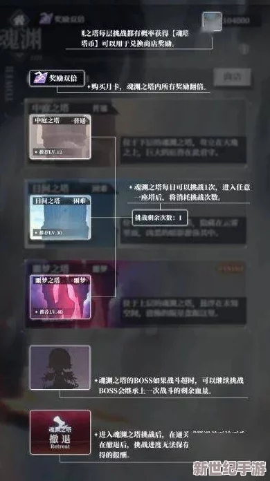 探索无尽之魂：揭秘关卡等级体系与商店进阶解锁策略，助你游戏之路畅通无阻