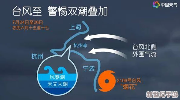 探索归龙潮独特玩法：解锁潮水秘境，掌握策略与技巧，尽享沉浸式海洋冒险体验