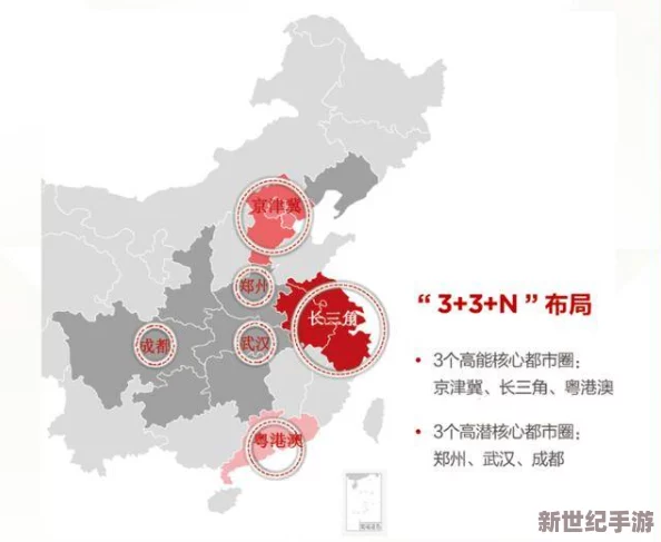 商海导航：商业都市新纪元下的策略竞逐与新手实战指南