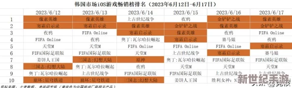 金铲铲之战：揭秘永恒凛冬装备最适配英雄，助力极地寒霜策略致胜之道