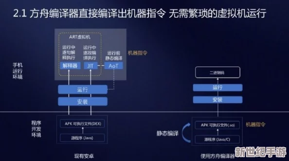 暗区突围深度策略：高效回收精兵套装，优化装备配置指南