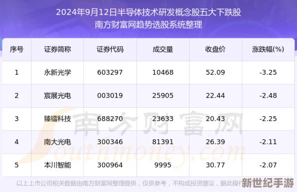 2024年光遇9月12日独家攻略：揭秘每日任务清单与高效完成技巧，助你轻松收集爱心烛火