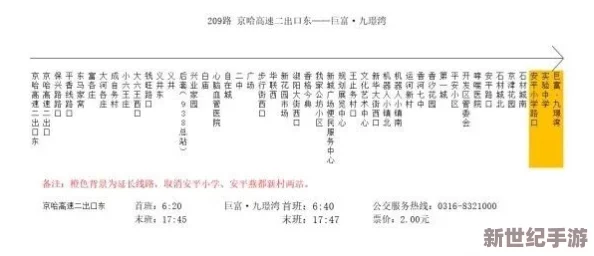 罗德里新版主城商贸之旅：高效跑商策略与路线优化全指南