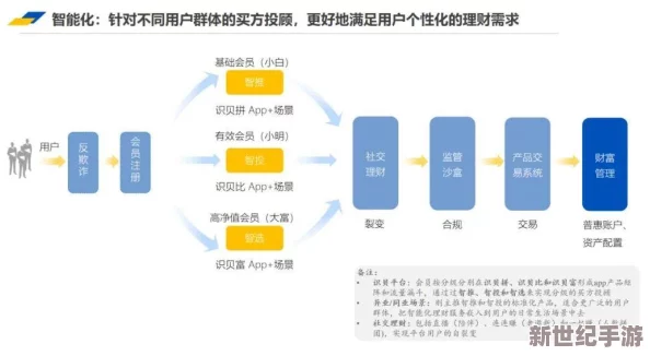 探索轻物心语发售的多元平台：解锁创意好物发布新渠道与特色市场定位