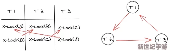 深度剖析：Deadlock死锁应对策略与Haze暗影英雄精准加点出装实战指南