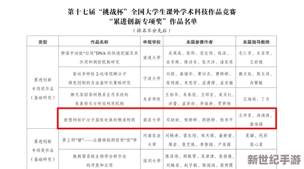 独家揭秘：鸣潮清汤创新解锁技巧与必备配料清单，打造地道风味新体验