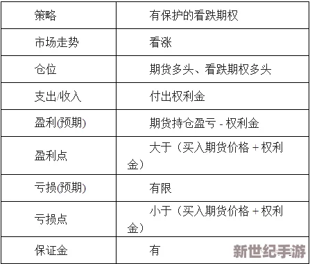 全球启元战略：构建无敌攻城阵容的全方位搭配策略与实战指南