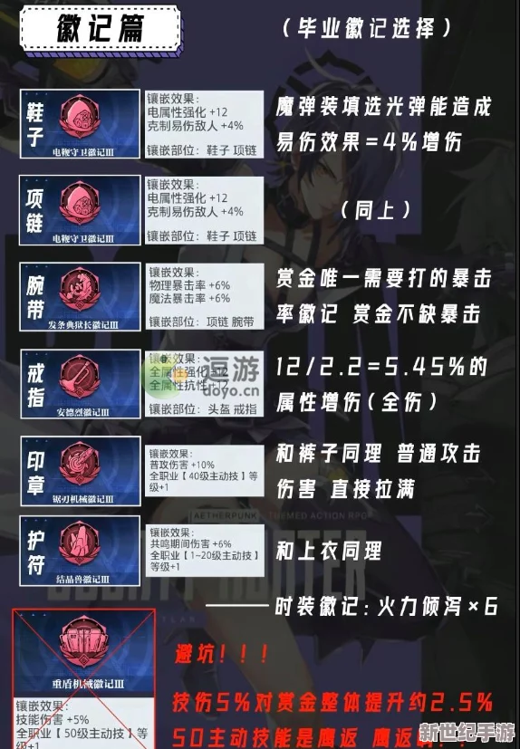 晶核猎人进阶攻略：赏金猎人技能精准加点与高效搭配策略