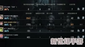 《第五人格》深度角色策略：掌握先知奥秘，精准预判引领胜利之道