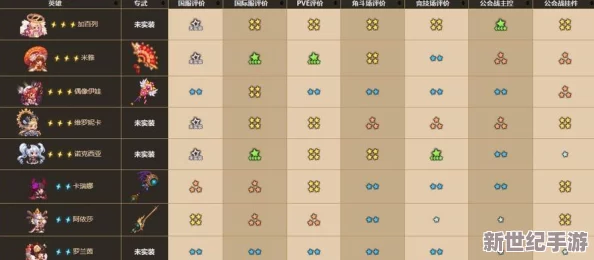 《坎公骑冠剑》高效刷取灵魂点策略与全方位游戏进阶指南，助你战力飙升的秘诀揭秘！