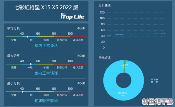 探索艾尔登法环世界：PC版中一键解锁全面地图的快捷键指南