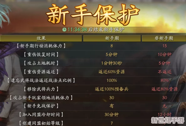 三国志战略版：满级战法资源全攻略，从零开荒至巅峰需筹备的战法点数深度解析